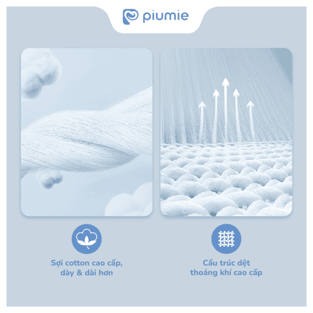 Khăn Xô Sữa 3 Lớp Cotton Cao Cấp – Set 5 Cái - 4