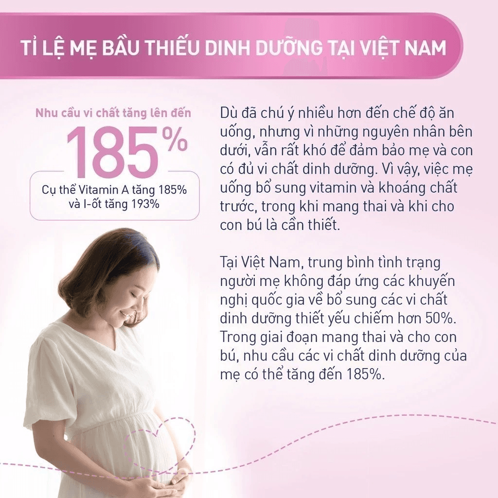 Vitamin Tổng Hợp Bà Bầu Elevit Pronatal 30 Viên - 4